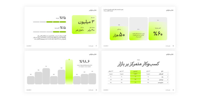 قالب ارائه و پرزنتیشن طرح توسعه کسب و کار – پیچ دک