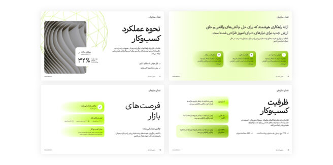 قالب ارائه و پرزنتیشن طرح توسعه کسب و کار – پیچ دک